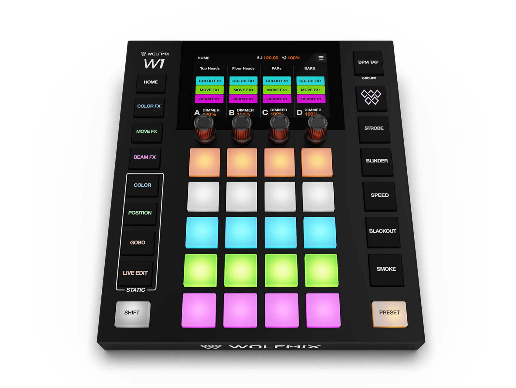 Wolfmix W1 MK3 Encoder und Regler Nahaufnahme